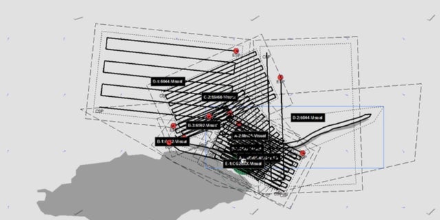 Coast Guard search pattern