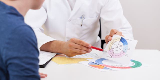 OBGYN shows mensural-fertility chart to woman