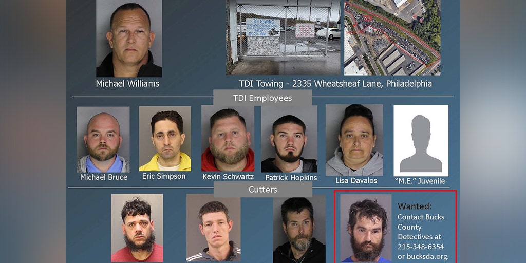 Pennsylvania catalytic converter ring allegedly responsible for over $8M in thefts: DA - Vimarsana News