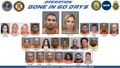 Florida Department of Law Enforcement arrested 23 people as part of "Operation Gone in 60 Days."