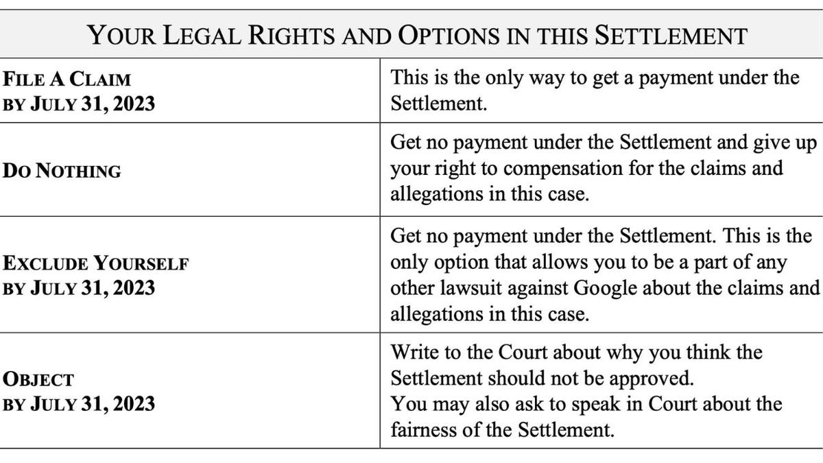 Google Legal Settlement