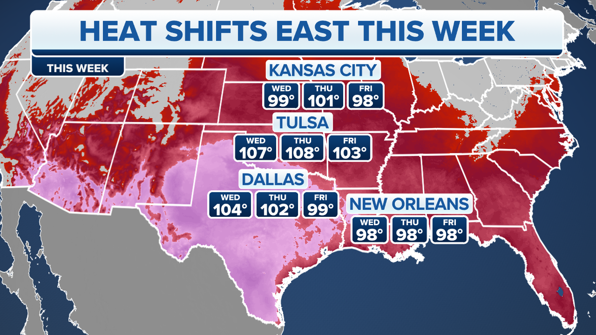 A map of heat shifts this week across the southern U.S.