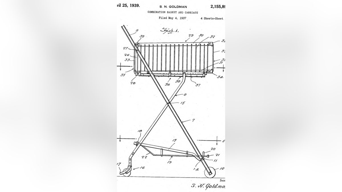 Sylvan Goldman shopping cart