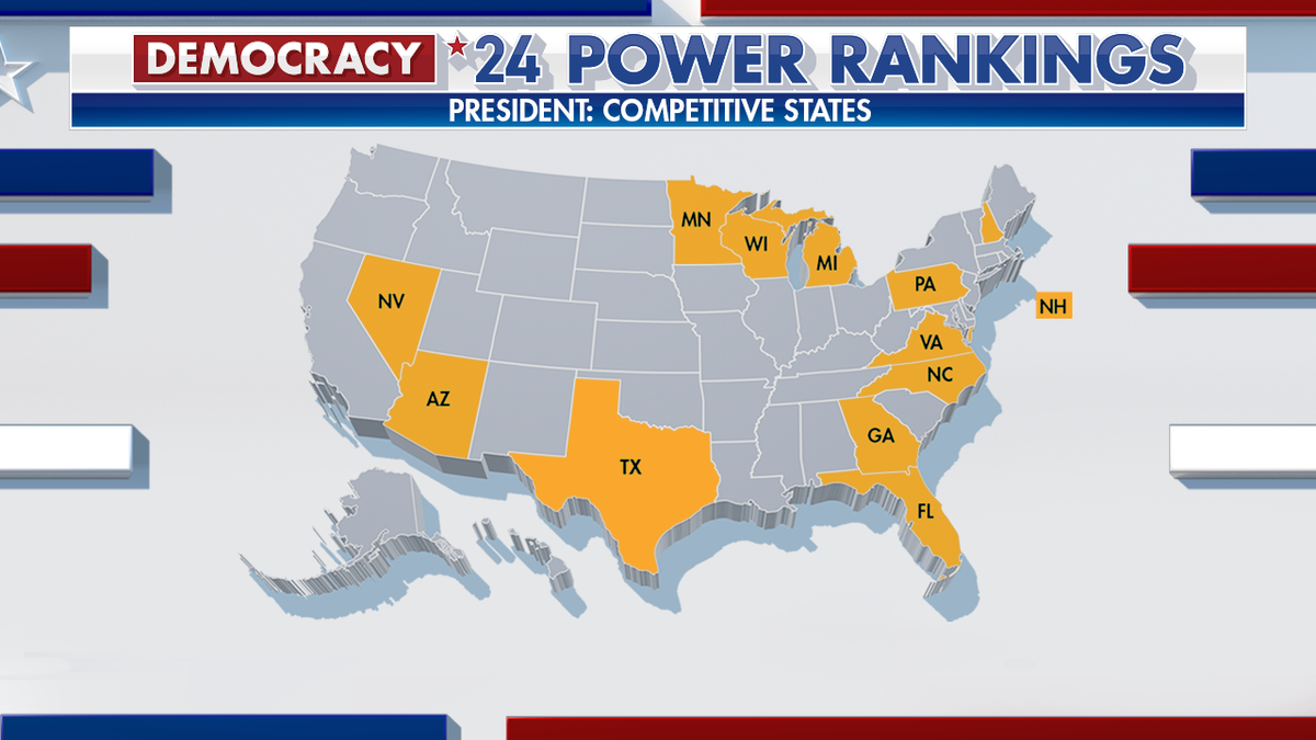 power rankings competitive states