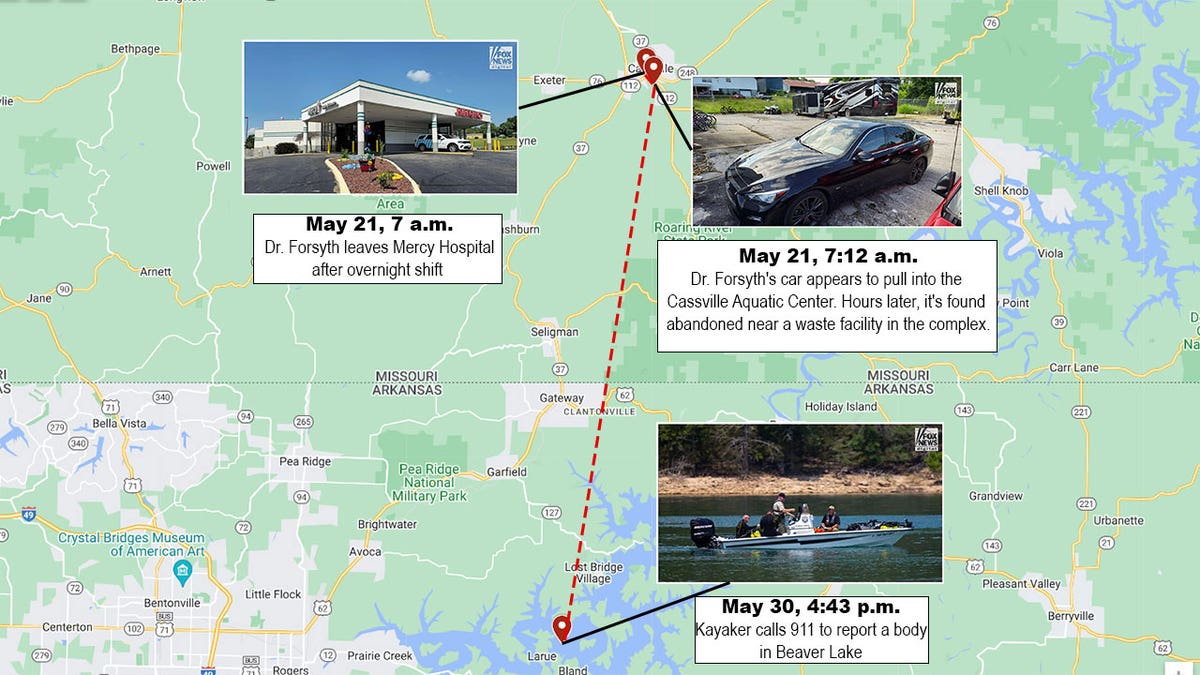 A map of Arkansas and Missouri with photos of Dr. John Forsyth's car and Beaver Lake.