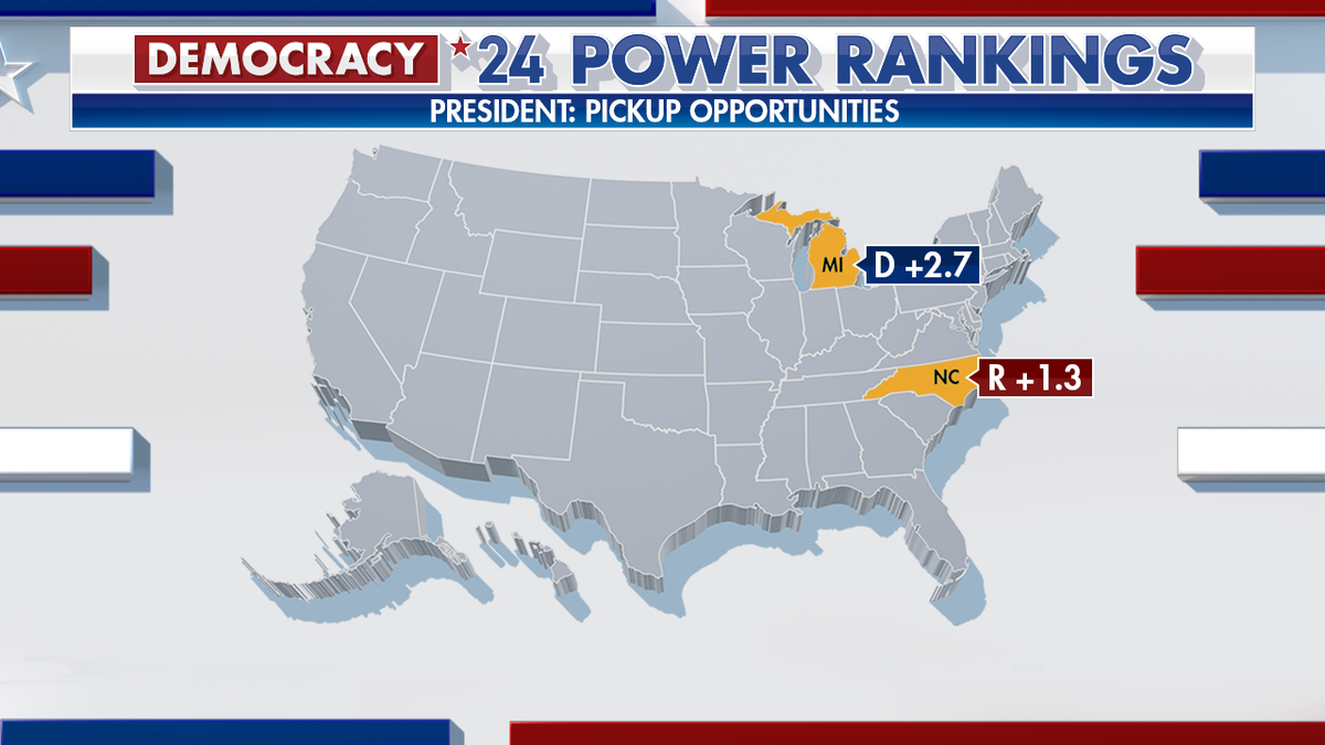 Fox News Power Rankings Previewing 2024 battleground states, key