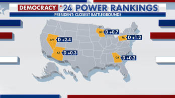 Fox News Power Rankings: Previewing 2024 battleground states, key congressional races