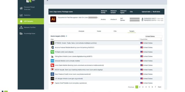 Screenshot of apps using MTI