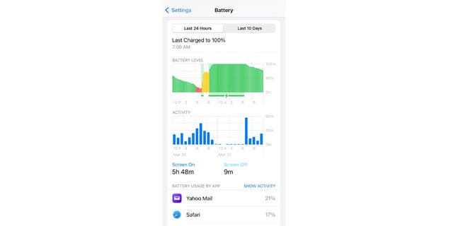 Screenshot of the Battery screen on an iPhone.
