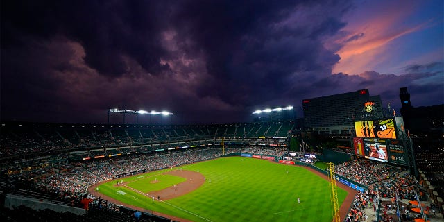 Overview of Camden Yards