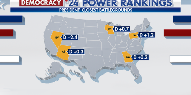 close 2024 presidential battleground states