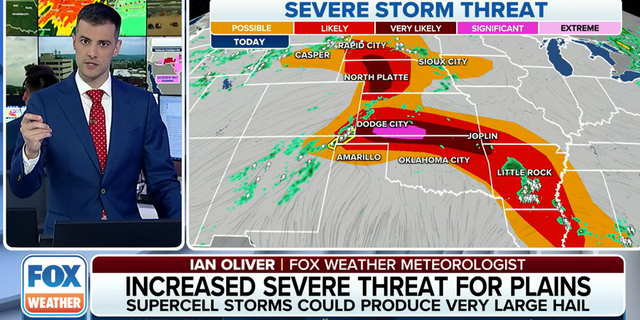 Fox Weather