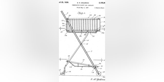 Sylvan Goldman shopping cart