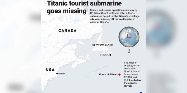 El submarino turístico experto Oceangate se encontrará en el Titanic 6 Infografía titulada "La desaparición del submarino turístico Titanic"