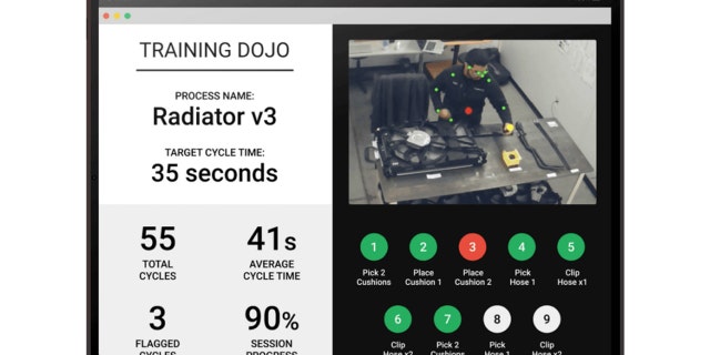 Invisible AI dashboard
