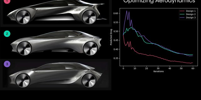 Toyota is using AI to design better cars faster toyota ai iterations