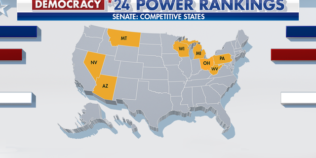 2024 competitive Senate states