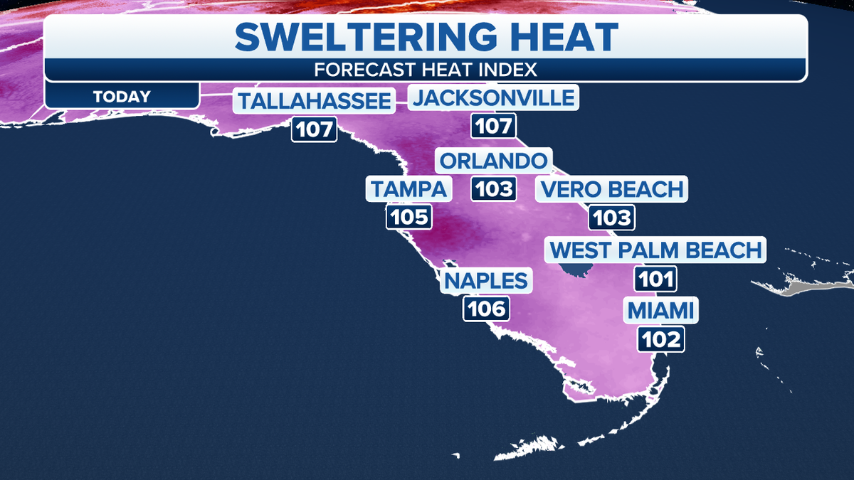 Florida heat index