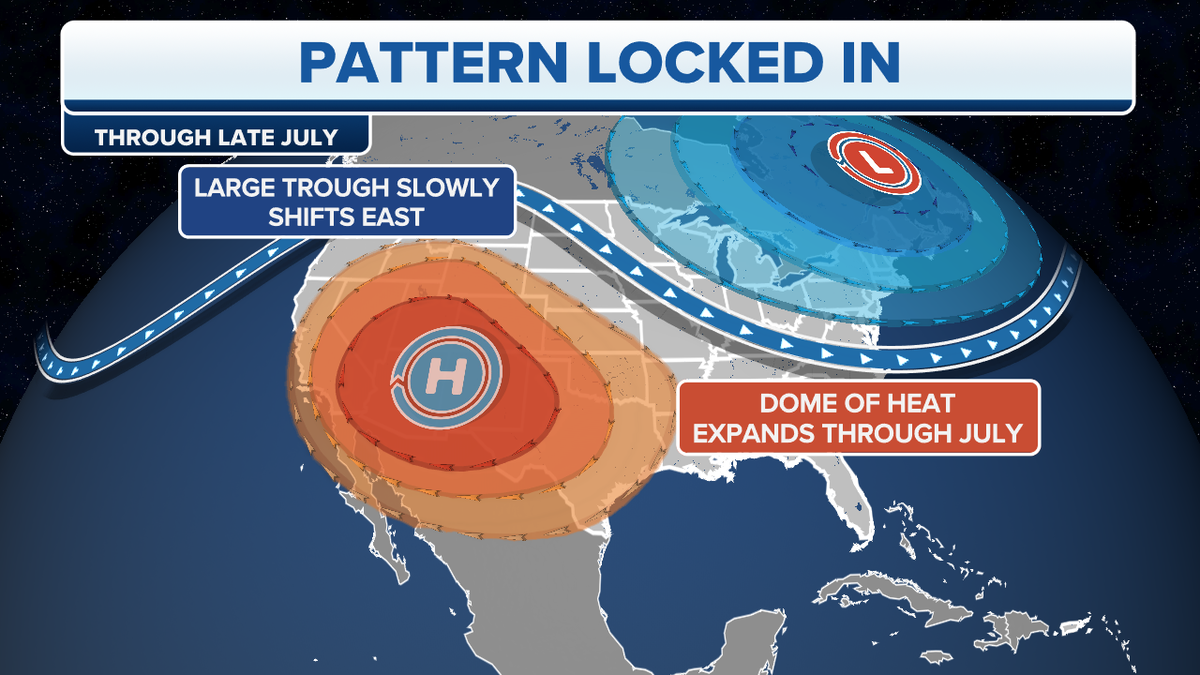 A weather pattern forecast across the U.S. this month