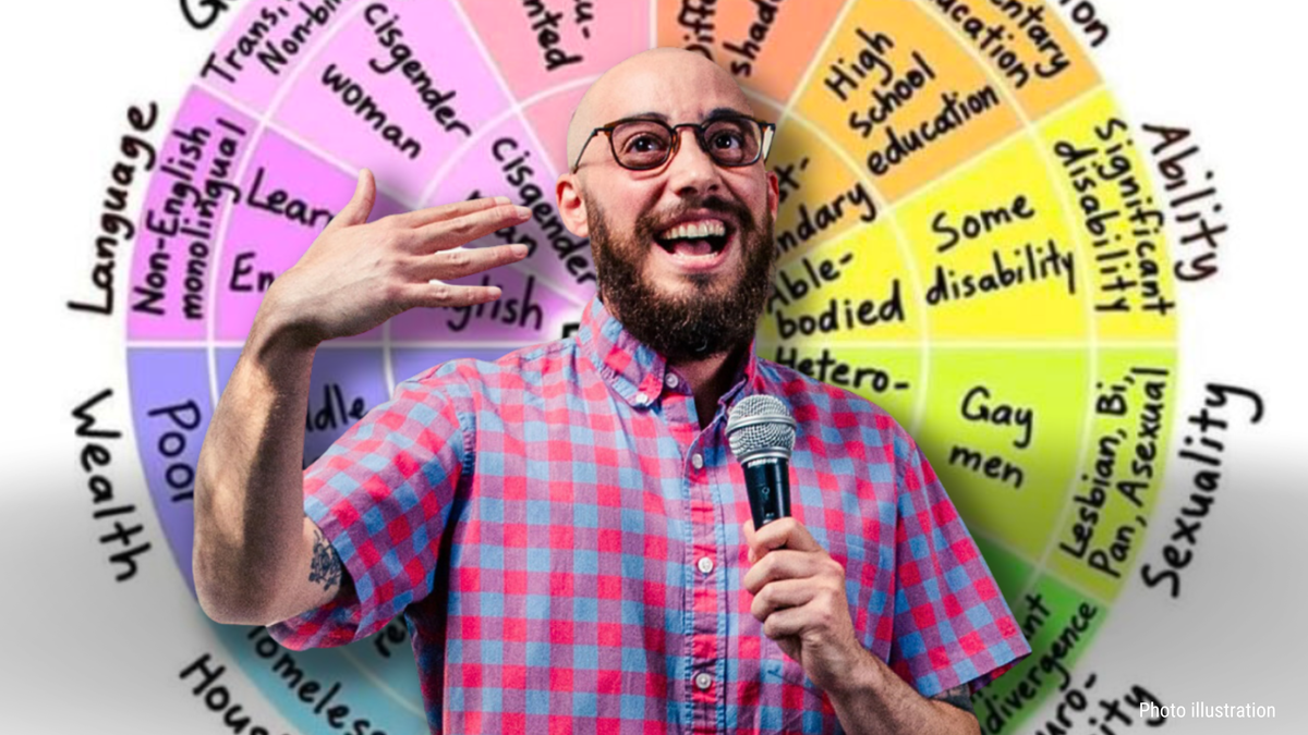 Hey Wes was hired by Columbus City Schools to teach a two-day training on gender and inclusion.