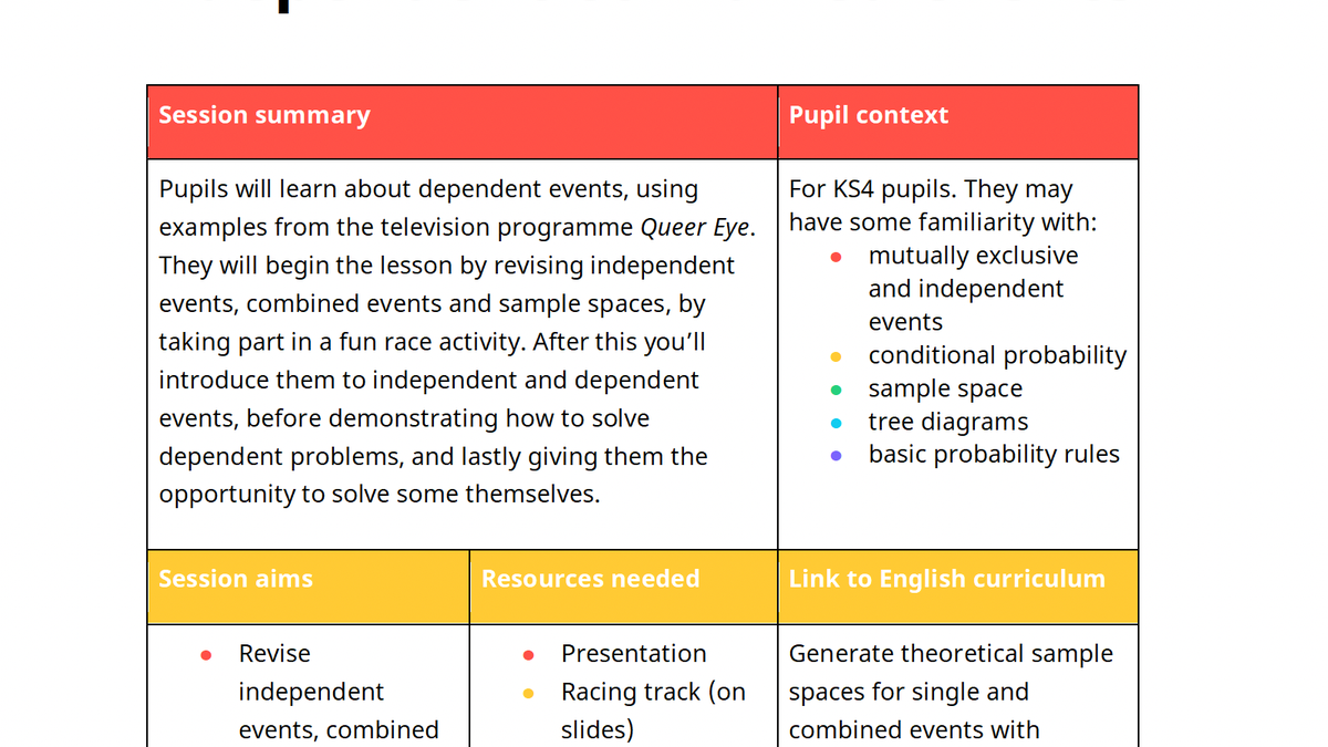 Just Like Us lesson plan on "Queer Eye Probability"
