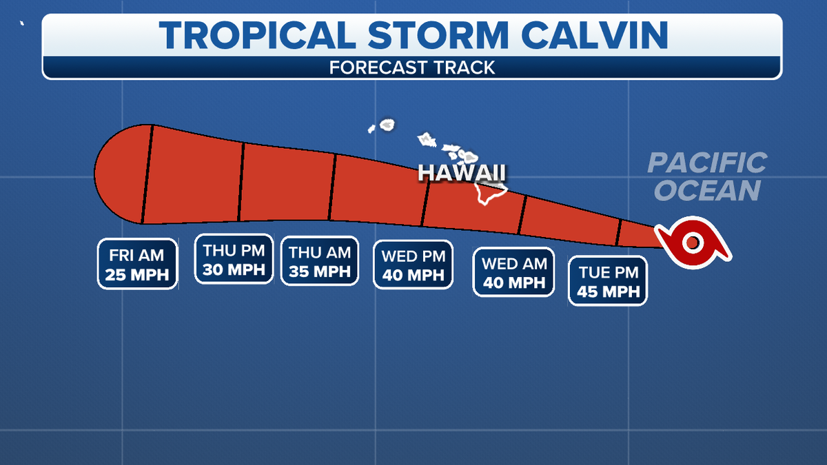 Tropical Storm Calvin