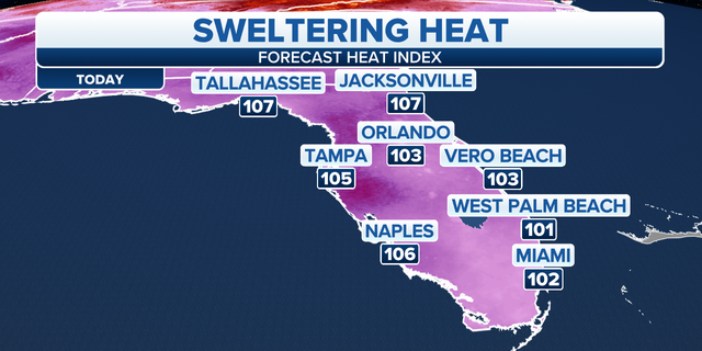 Florida heat index