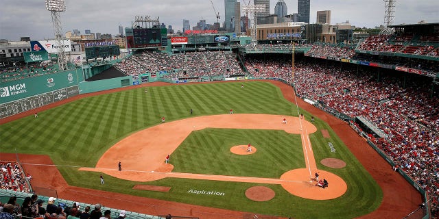 Overhead view of Fenway Park