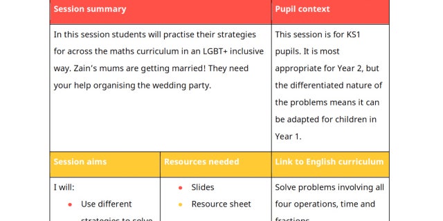 Las escuelas británicas imponen 'insignias de género' a los niños de 7 años, la ideología LGBT a los estudiantes religiosos: la agencia Watchdog 7 Al igual que nuestra lección de matemáticas sobre la boda de lesbianas