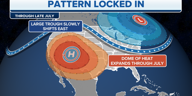 A weather pattern forecast across the U.S. this month