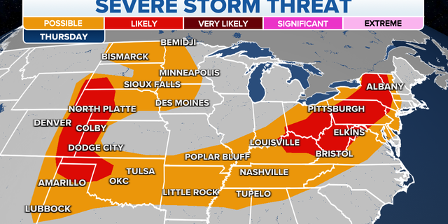 Severe storm threats