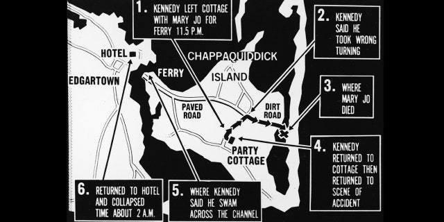 Map of Chappaquiddick Island showing events of July 18-19, 1969