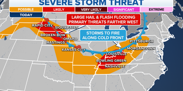 US severe storm forecast regions