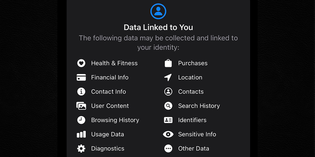 data collection threads app