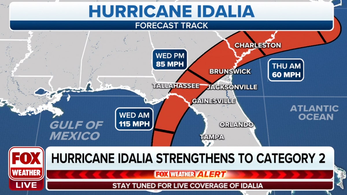 Hurricane Idalia Set To Hit Florida, Mom Wins Huge Payout For School's ...