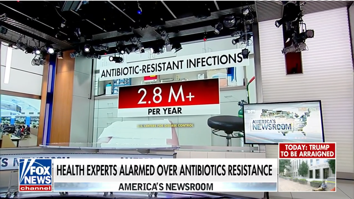 CDC cases of antibiotic resistance