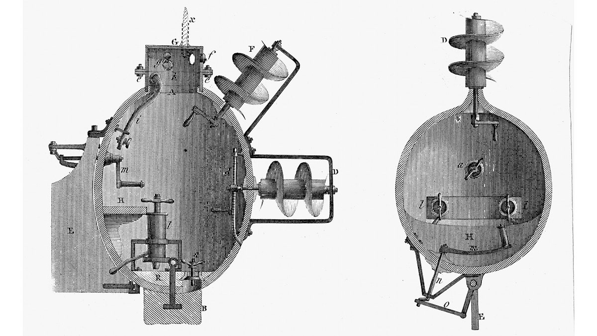 The Turtle submarine