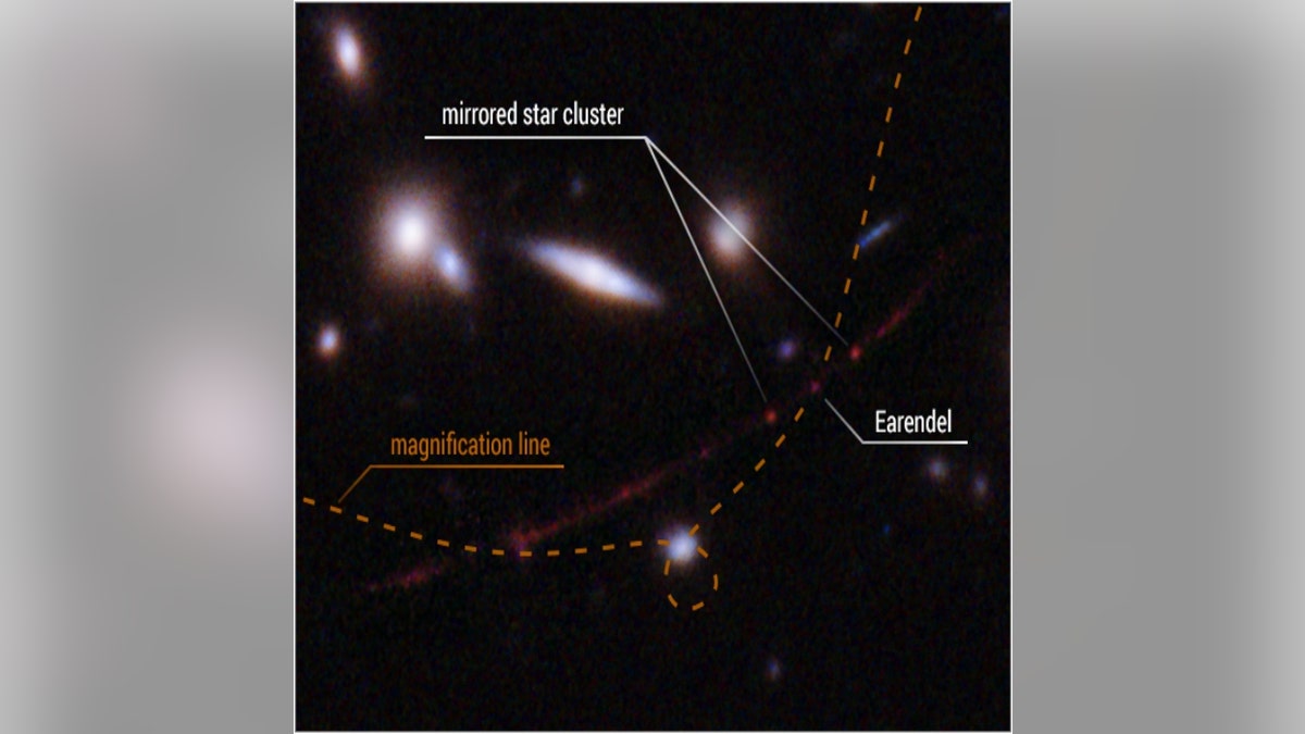 The star Earendel's position along a ripple in space-time