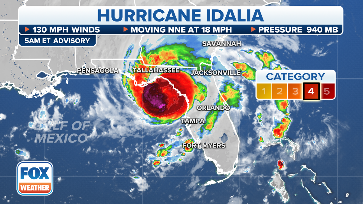 Hurricane Idalia path