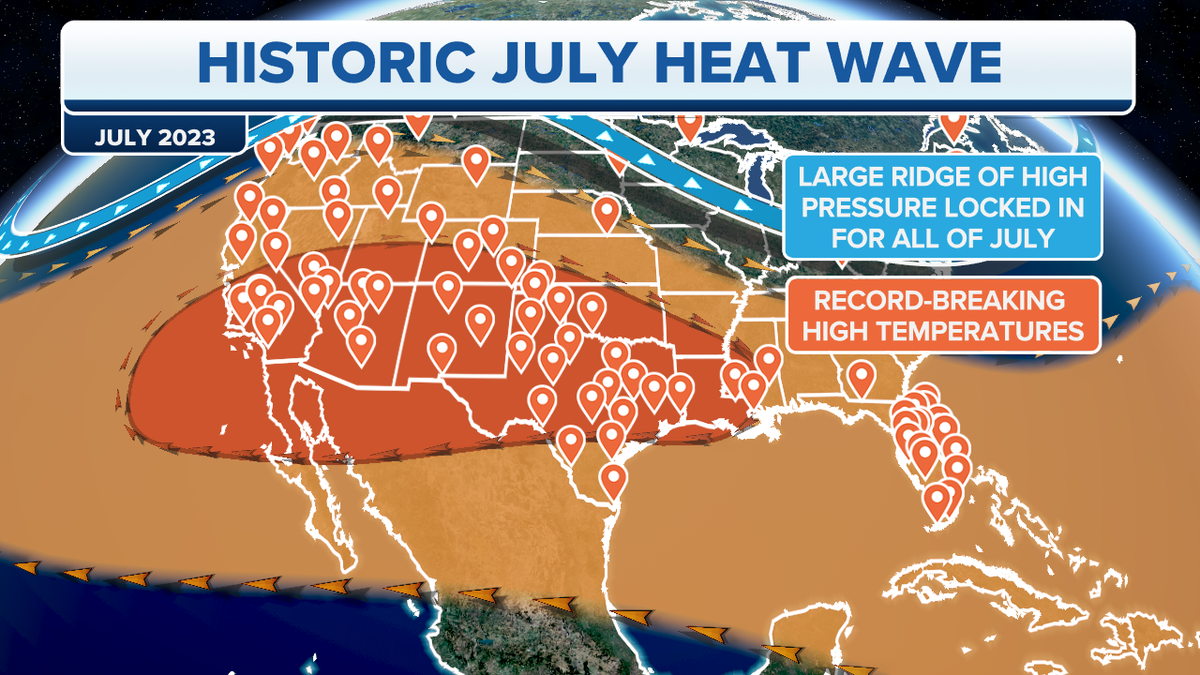 July heat wave