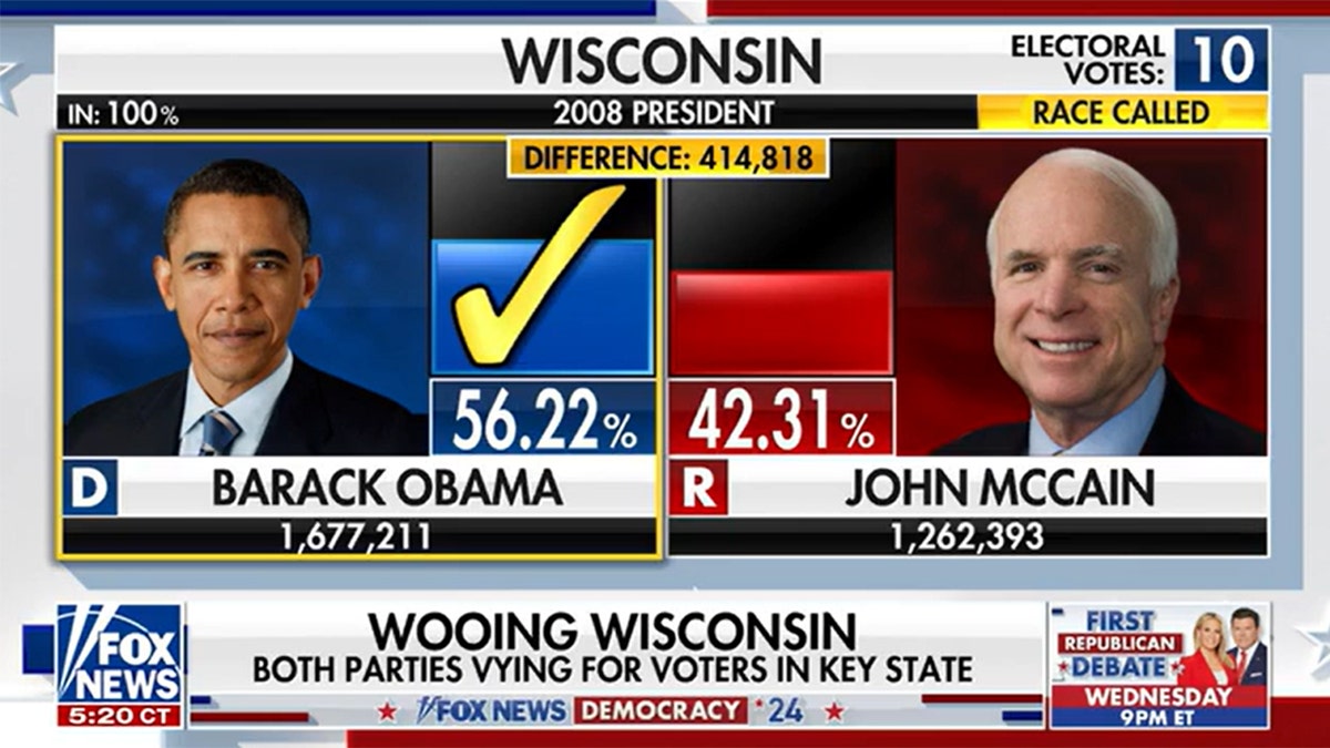 Fox News image showing Barack Obama leading in Wisconsin in the 2008 presidential race against John McCain