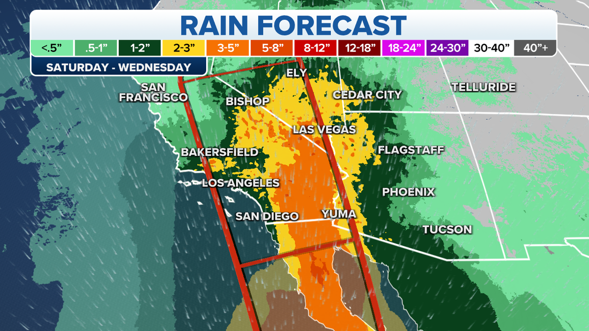 Rain forecast in southern California