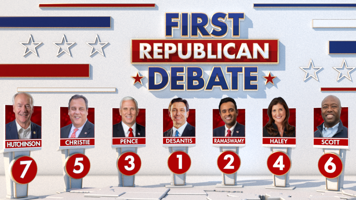 Republican presidential debate lineup