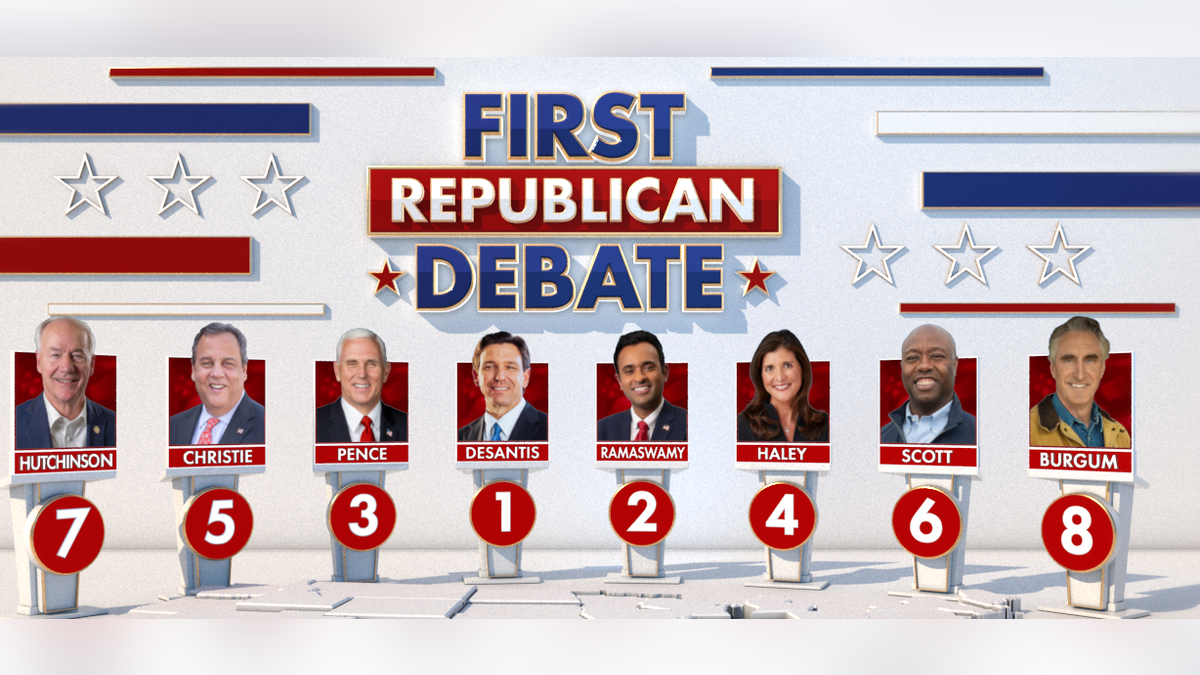 Republican presidential debate lineup