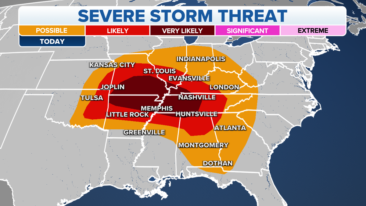 Severe storm threats