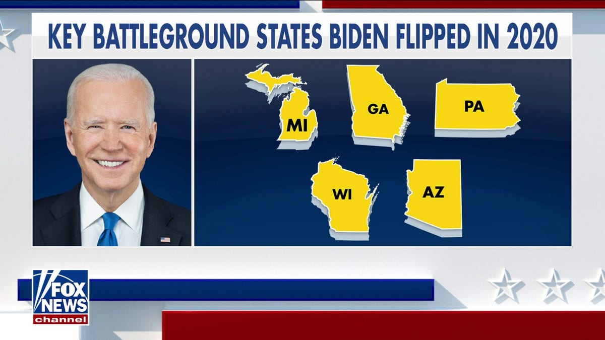 Biden swing states 2020