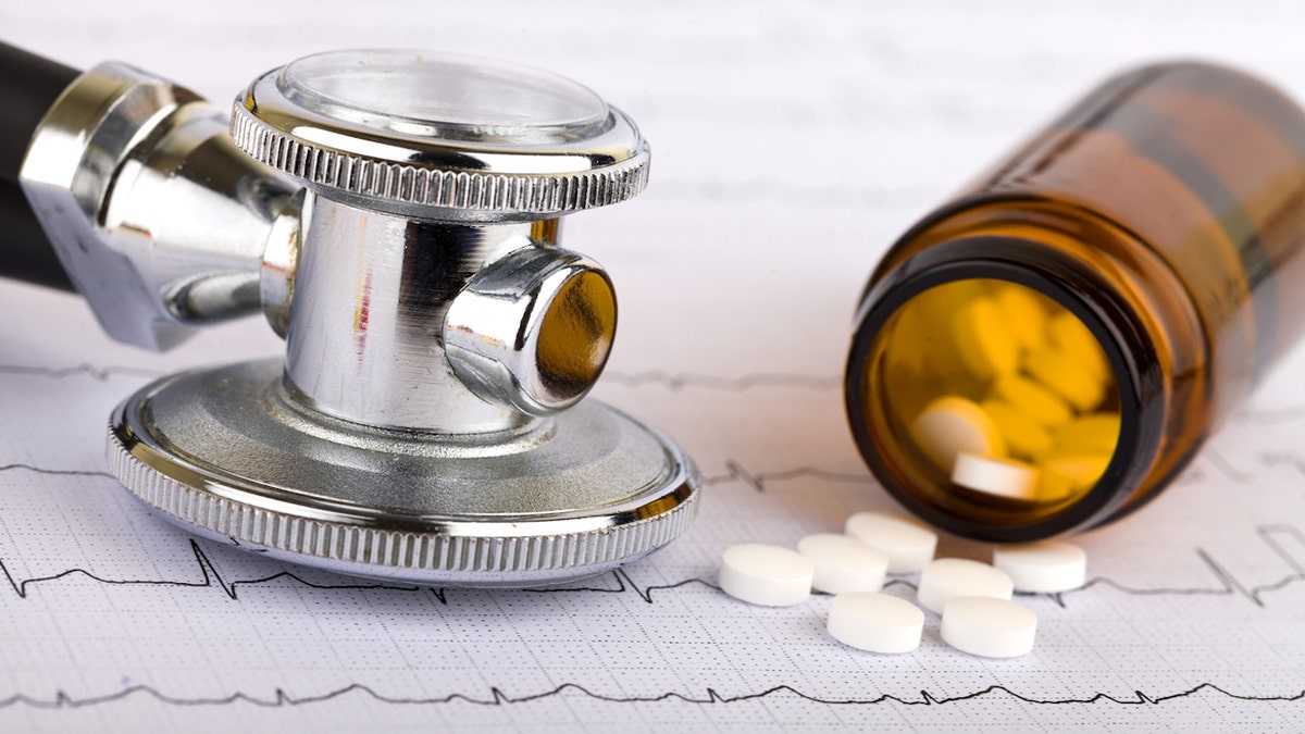 Heart medication