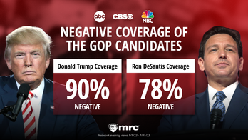Negative coverage from ABC, NBC, CBS newscasts dominate GOP primary race, study finds