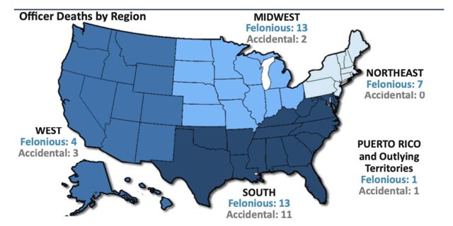 Graph of officer fatalities in 2023 by region