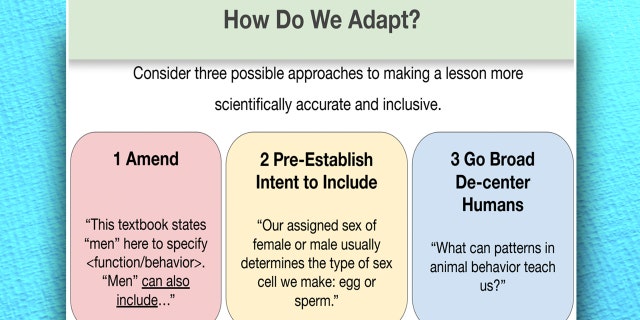 gender sex guide identity alaska